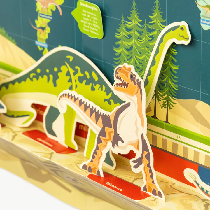 Detail of map with two dinosaurs.
