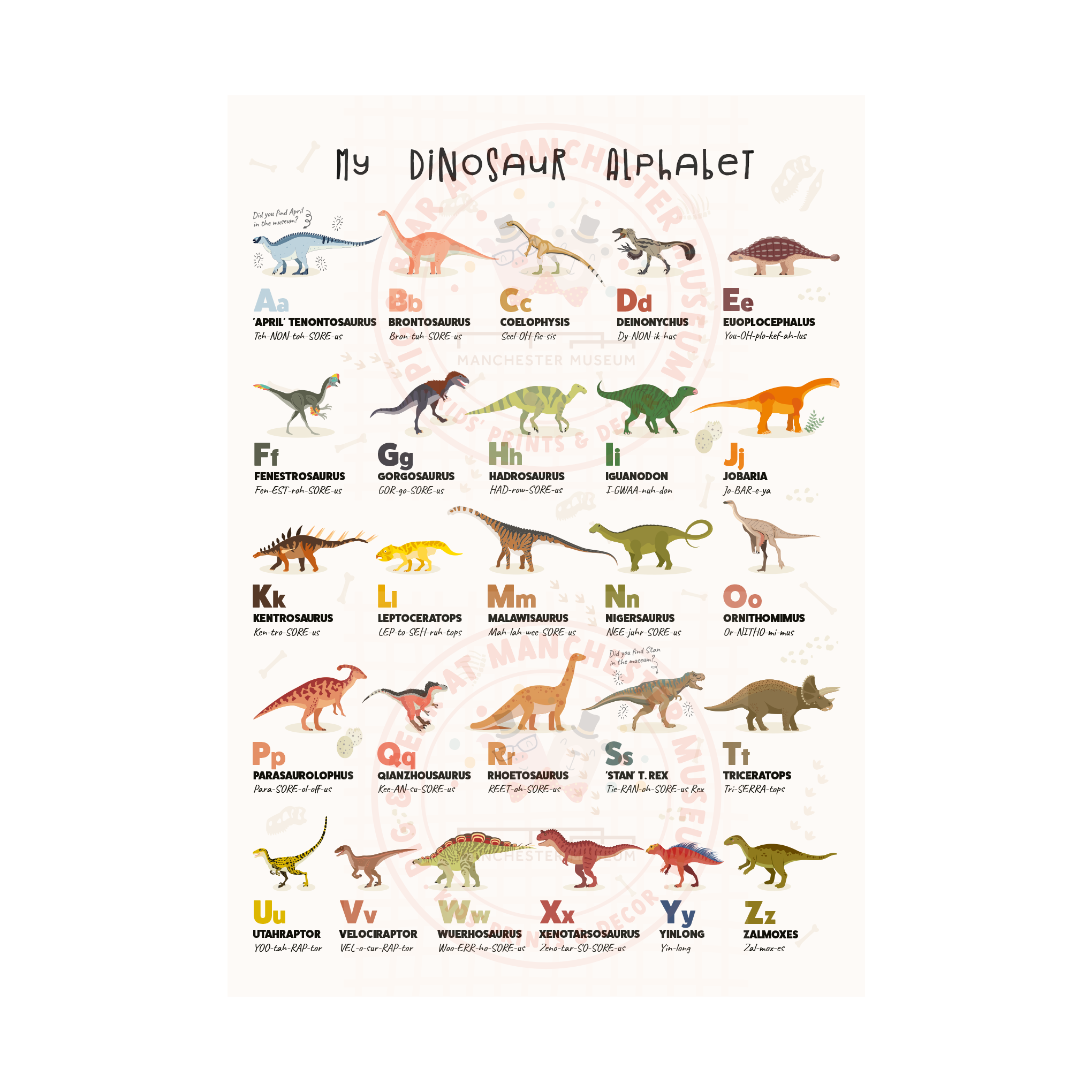 Dinosaur Alphabet Print Manchester Museum 9601