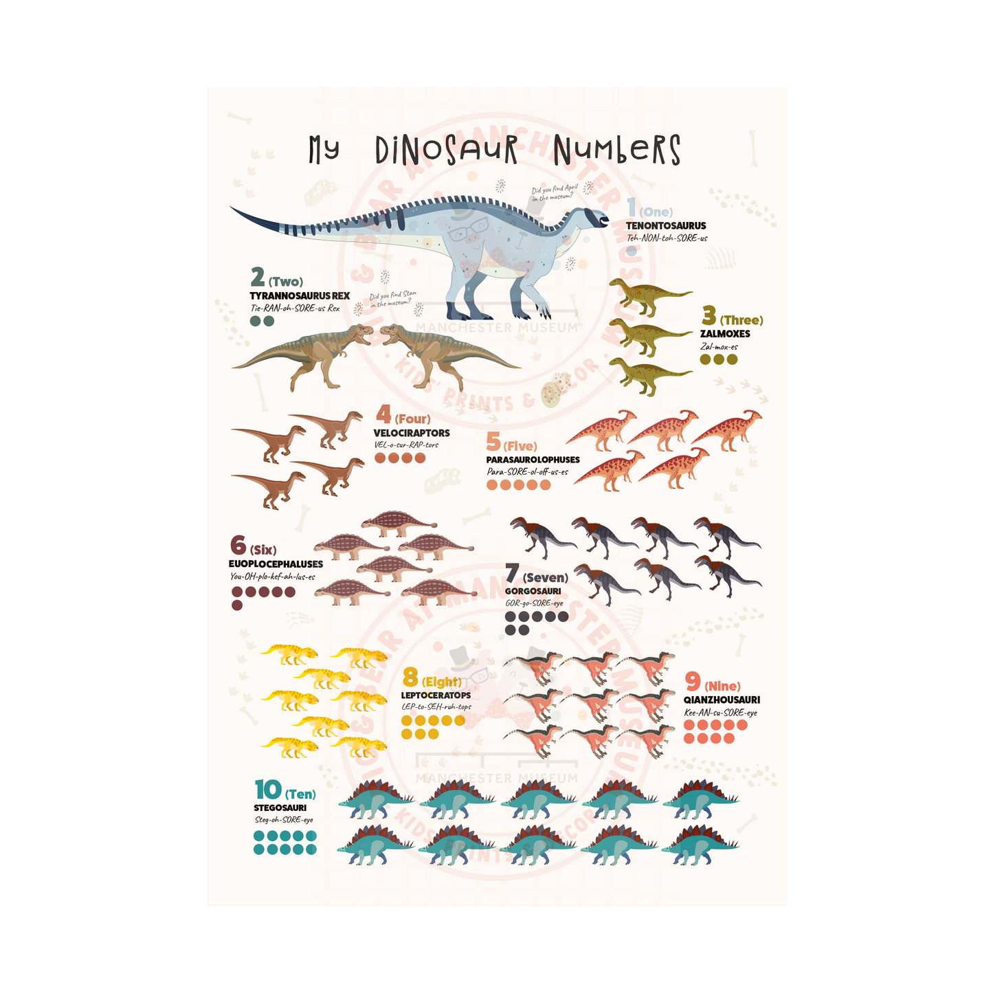 Dinosaur numbers print with dinosaurs of diminishing size with number one being the biggest and ten and the bottom smallest. 